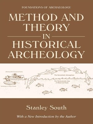 cover image of Method and Theory in Historical Archeology